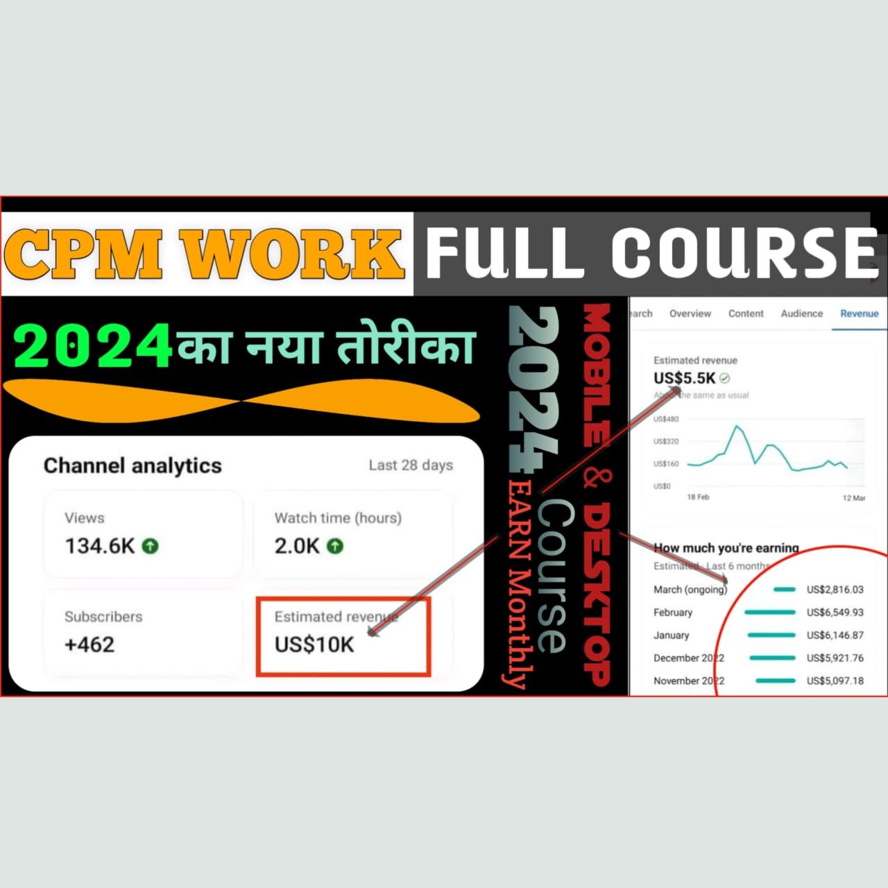 CPM WORK NEW COURS 2024 FULL PROCESS || DESKTOP & MOBILE COURS || 100$ DAILY EARN.