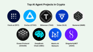 top 10 ai coins