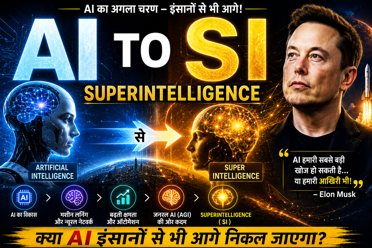 Real Cours Ai to Si Blog